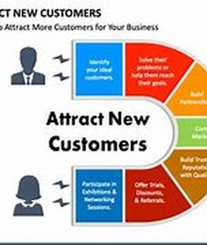 Be An Adwords Superstar  Learn How You Can Start Earning Mammoth Income With These Tips