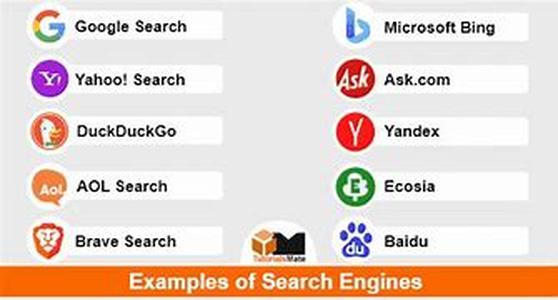 Understanding How SEO Works