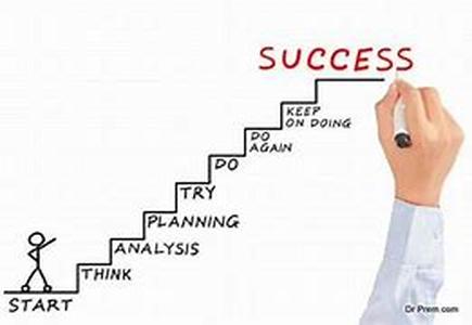 The Truth About Perserverance and Goals