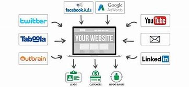 Draw in Massive Amounts Of Traffic, From Search Engines, By Writing Articles About Your Online Business