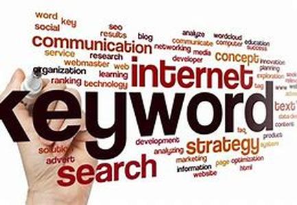 How to find hot selling products