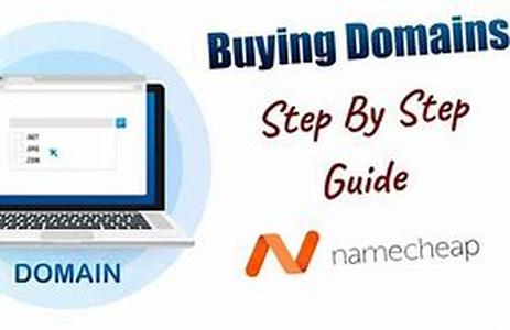 How Do I Register a Domain Name