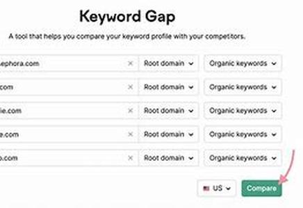 Seo - Are Your Banner Ads Working For You