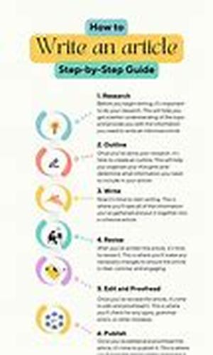 Best Internet Marketing Solutions Without Overspending