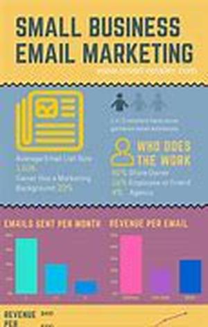Three Advantages Of Permanent Text-Link Advertising