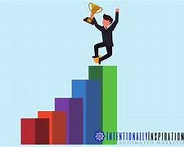 Text-Link Advertising: Making the Most of Your Budget