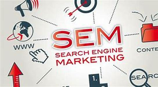 Search Engine Optimization  SEO Techniques