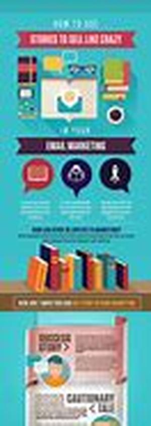 How To Create A Marvelous Business Opportunity From An Affiliate Program