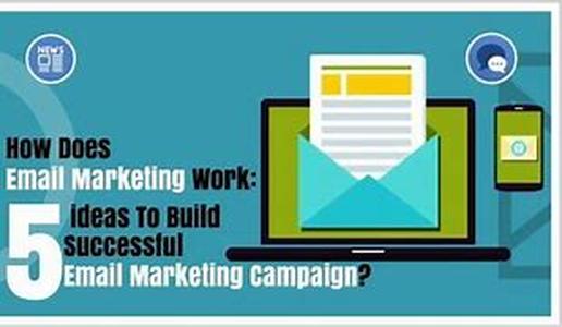 Is Your Business Blog Performing For You