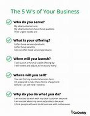Business Opportunities That Really Work
