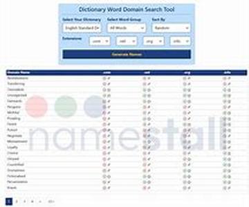 Domain Names Can Make You A Millionaire
