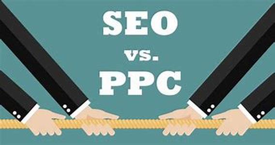 Overview of Google Adwords
