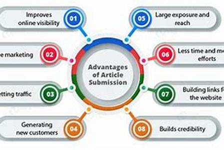 Article Math: A Multiplying Effect
