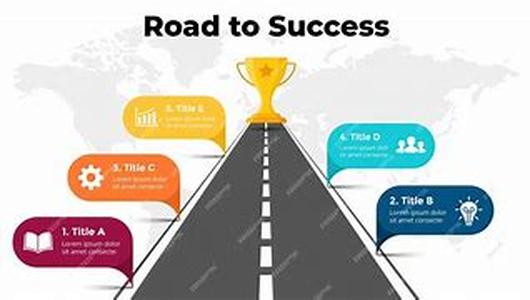 Marketing An Internet Business