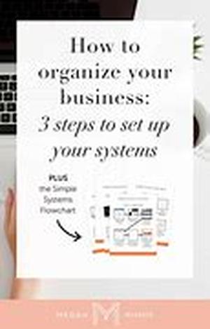 Setting Realistic Goals for your eBay Business