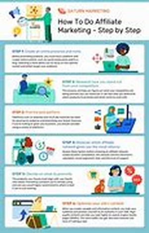 7 Reasons Why You Should Join A Forum Today