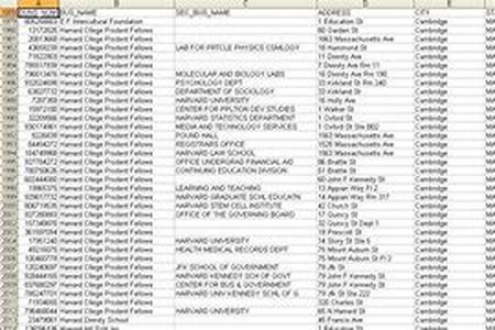 The Top Debt Consolidation Companies