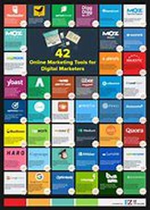 Internet Marketing Through Self-Promotion