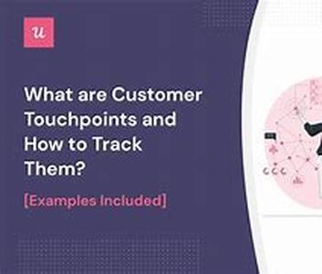 List Building  A Better Way To Grow