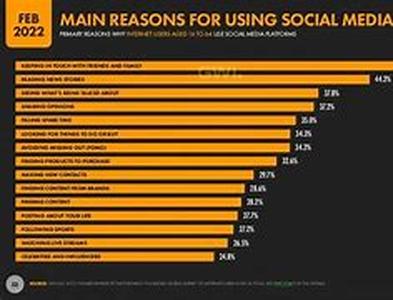 Social Media  A Family Connection