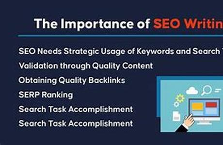 Article Writing - The New SEO Master Tool - Part II