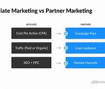 Company Blogs
