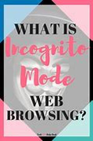 Blogging with Wordpress