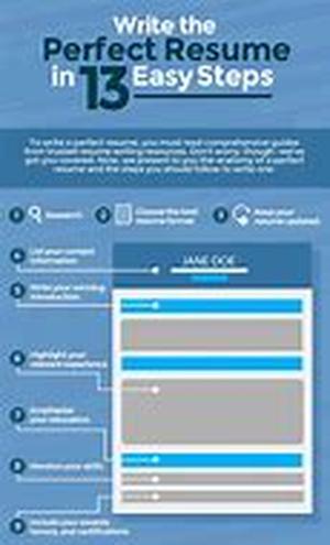 3 Steps To Track Your Product Buyers - Find Out What They Do On Your Website