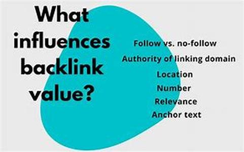 The Importance Of Article Marketing In SEO