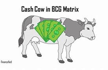 Affiliate Programs  Some facts