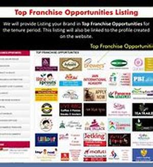 Is A Blog Right For Your Business