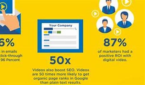 How To Trace The Appropriate Internet Home Business For You