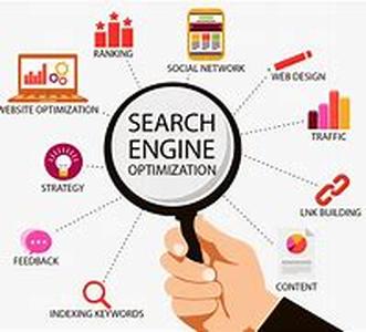 A Sure-fire Formula For Getting Your Prospects To Read Every Word Of Your Email Message