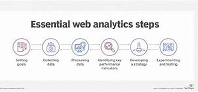 Information can be a very big money spinner on the Internet