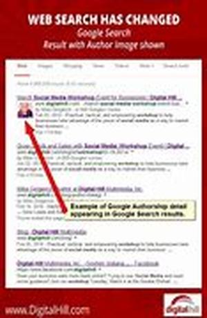 Search Engines and Small Markets