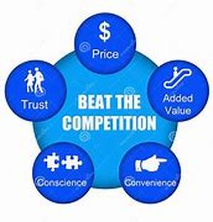 Be A Writing Whiz - Market Your Articles