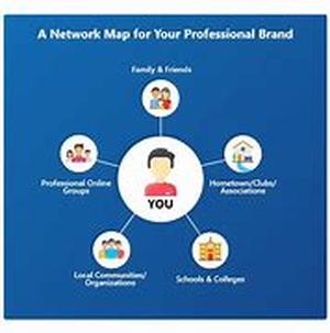 How To Build Great Links For Your Web Site
