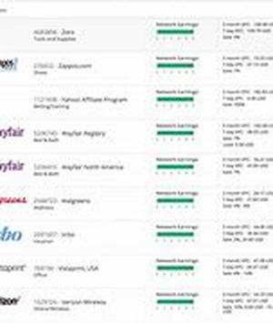 An SEOGOOG SandBox