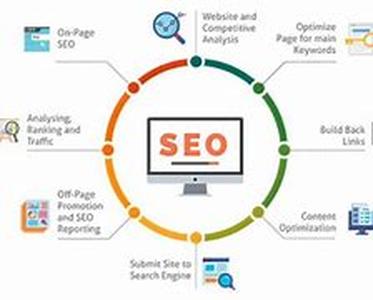Image Search