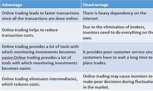 Advantages And Disadvantages Of Affiliate Programs