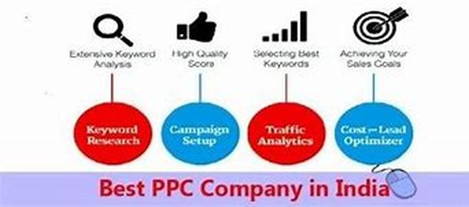 PPC Advertising  A Short-term Commitment