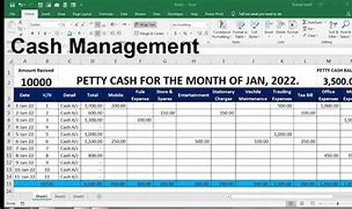 How To Create An EBay Sales Page