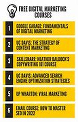 Finding Prospects Through Qualified Leads