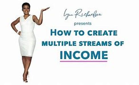 How To Use Private Label Right Articles To Create Wealth