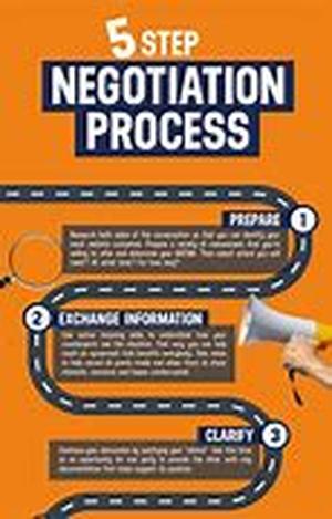 5 Tips For Finding A Successful Home Business