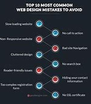Get More Out of Adsense - Tips to Improve Contextual Targeting on your Site