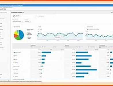 Why Your Site Is Not Making Money