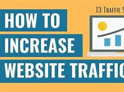 How To Increase Page Rank