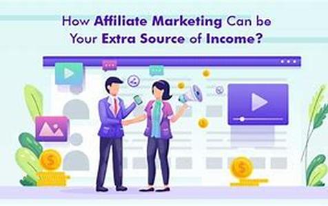 Affiliate Marketing - How To Get Started In 6 Easy Steps
