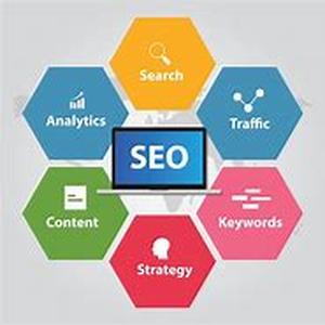 Search Engine Optimisation, Google Top Ten and Web Traffic